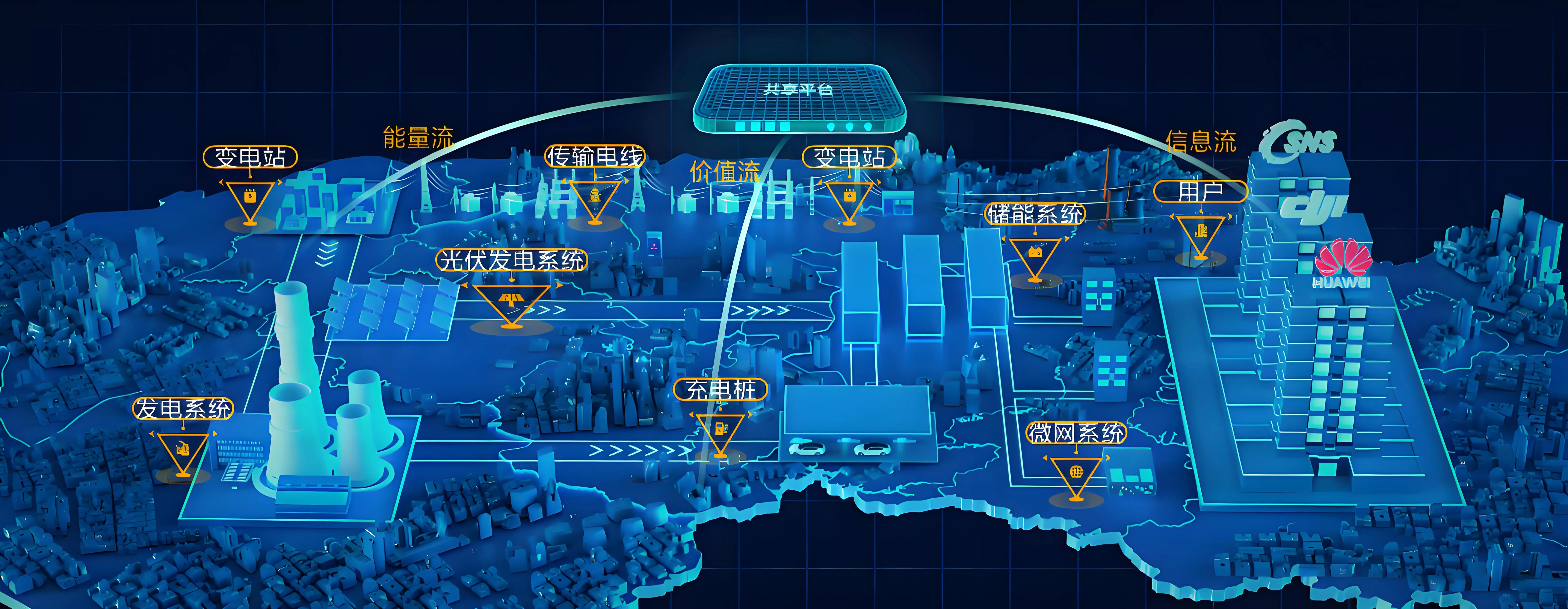 输电线路通道可视化解决方案